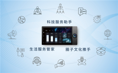 金辉集团与阿里云携手，开启智慧电梯新篇章